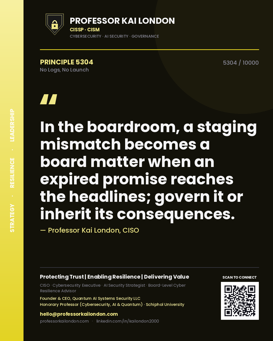 Quote card by Professor Kai London reading 'In the boardroom, a staging mismatch becomes a board matter when an expired promise reaches the headlines; govern it or inherit its consequences.'. From the book No Logs, No Launch.