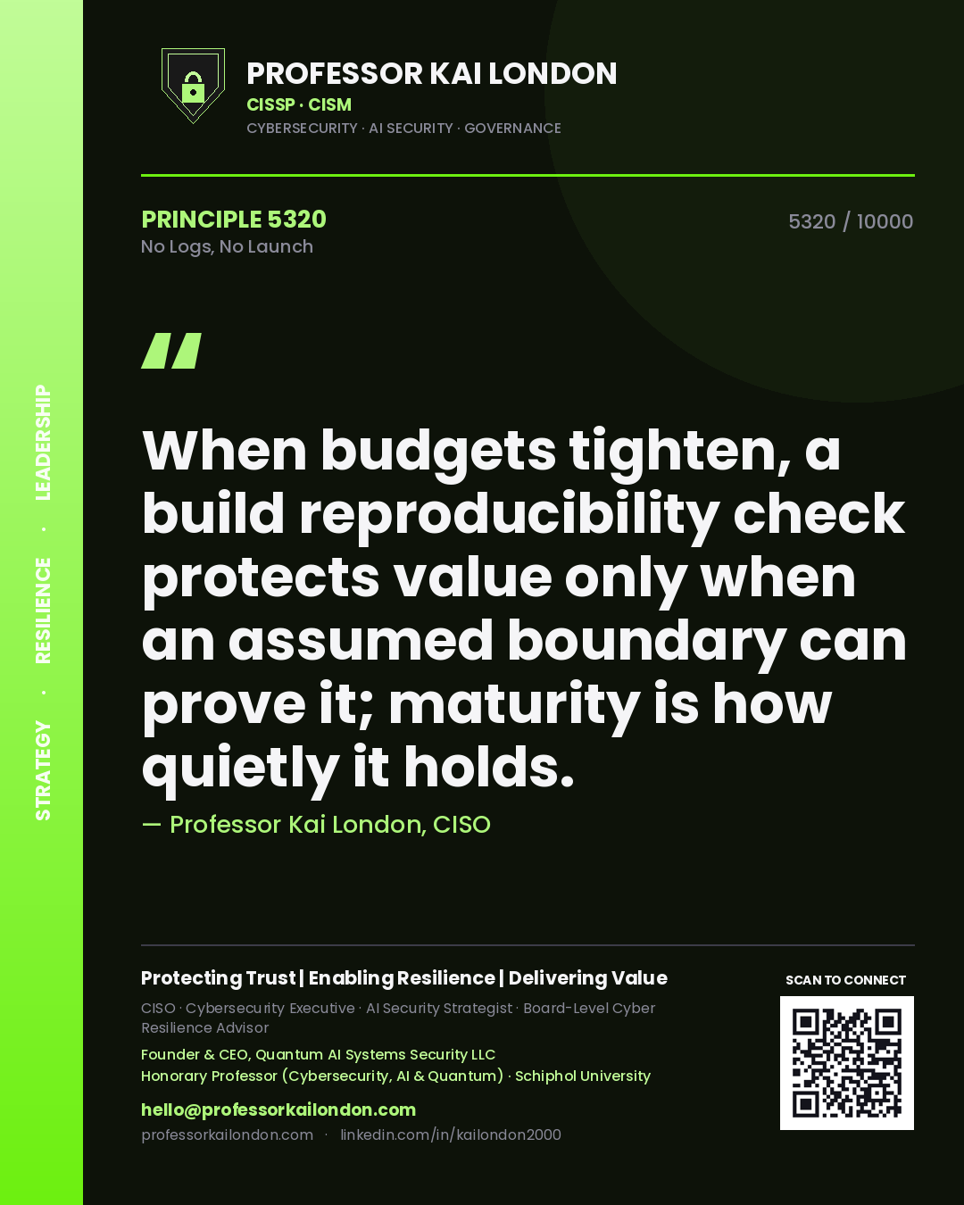 Professor Kai London principle 5320: When budgets tighten, a build reproducibility check protects value only when an assumed boundary can prove it; maturity is how quietly it holds.