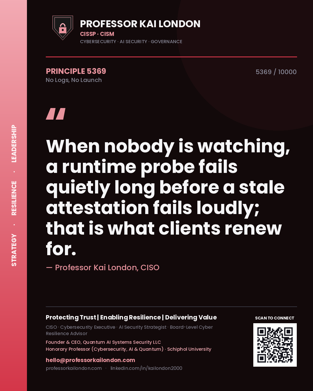 Quote card by Professor Kai London reading 'When nobody is watching, a runtime probe fails quietly long before a stale attestation fails loudly; that is what clients renew for.'. From the book No Logs, No Launch.