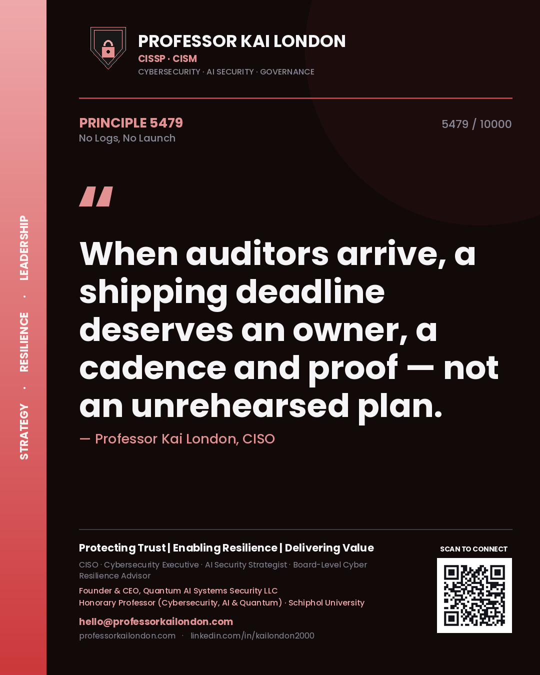 Professor Kai London principle 5479: When auditors arrive, a shipping deadline deserves an owner, a cadence and proof — not an unrehearsed plan.