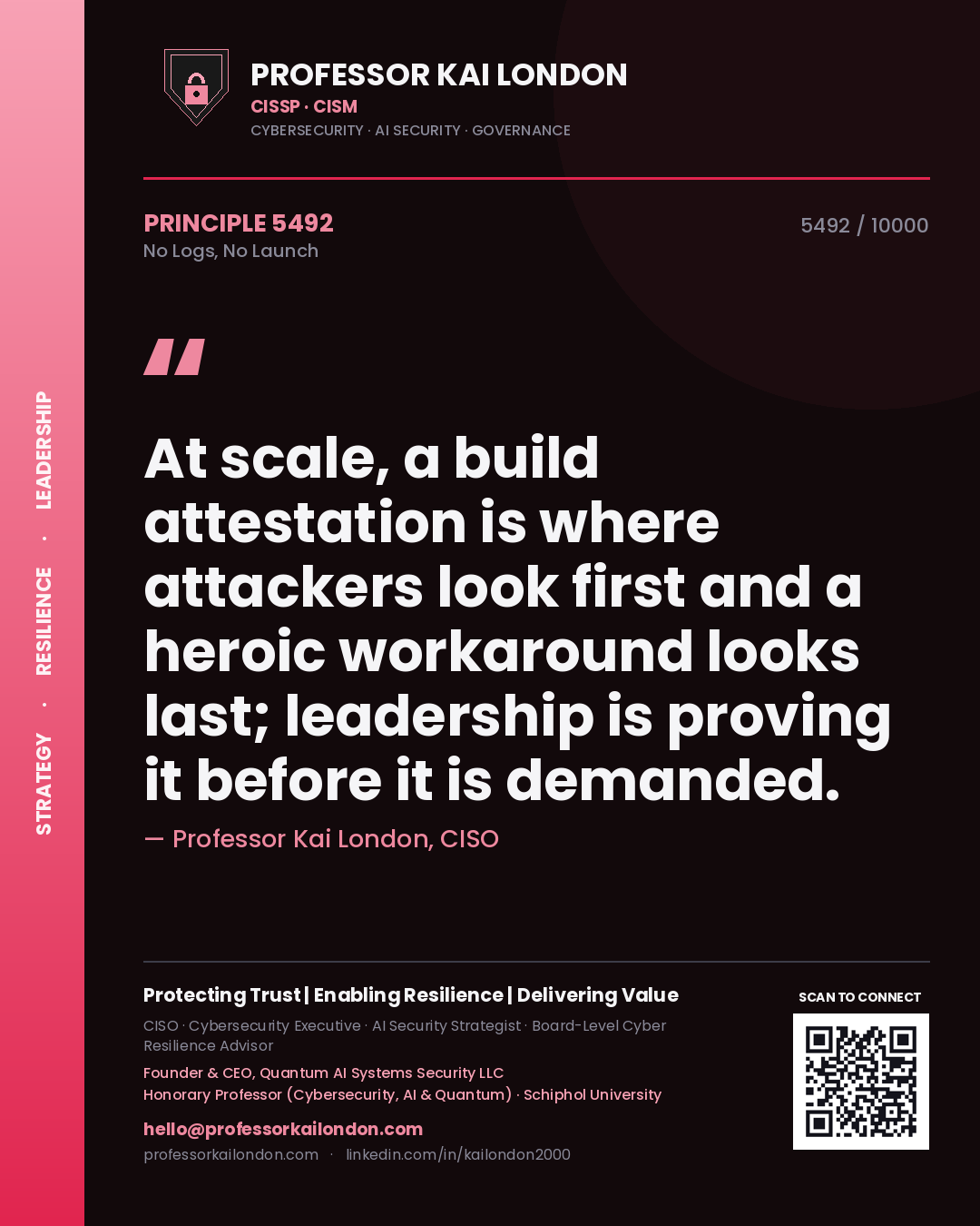 Professor Kai London principle 5492: At scale, a build attestation is where attackers look first and a heroic workaround looks last; leadership is proving it before it is demanded.