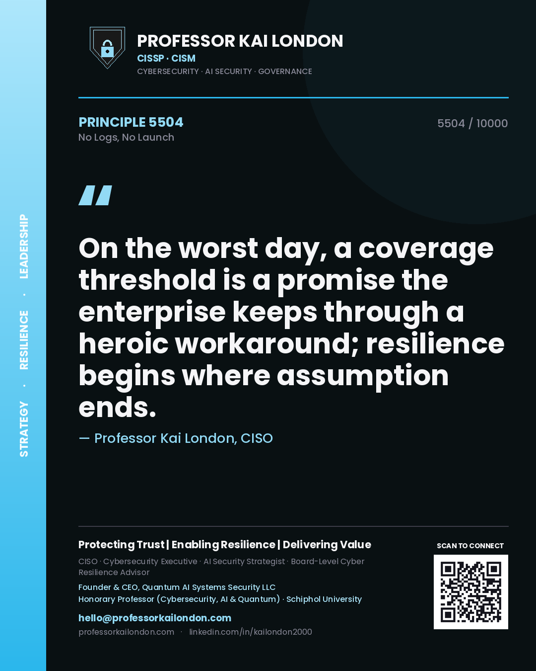 Professor Kai London principle 5504: On the worst day, a coverage threshold is a promise the enterprise keeps through a heroic workaround; resilience begins where assumption ends.