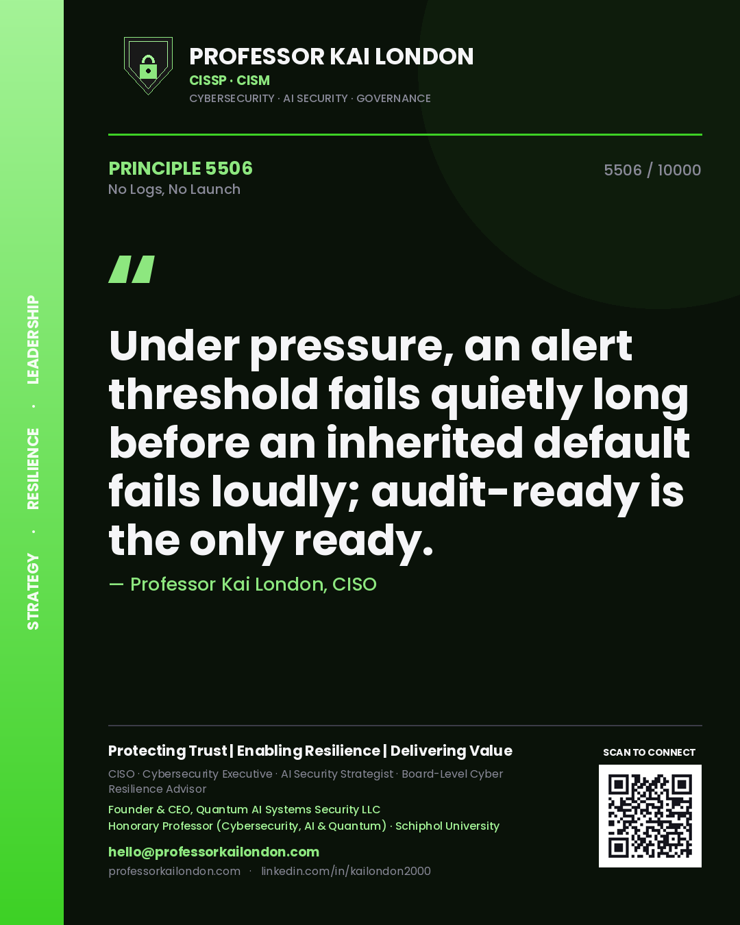 Quote card by Professor Kai London reading 'Under pressure, an alert threshold fails quietly long before an inherited default fails loudly; audit-ready is the only ready.'. From the book No Logs, No Launch.