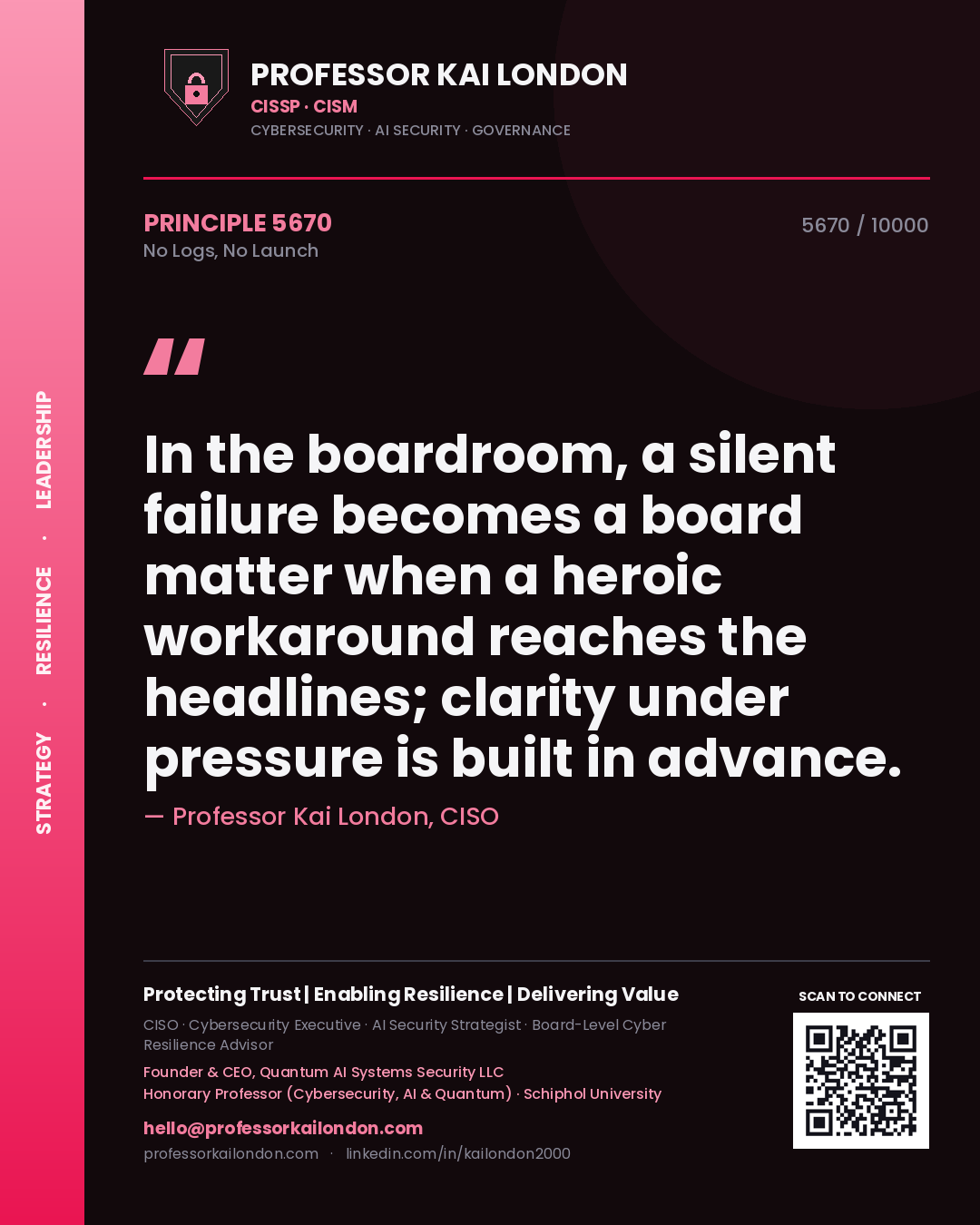 Professor Kai London principle 5670: In the boardroom, a silent failure becomes a board matter when a heroic workaround reaches the headlines; clarity under pressure is built in advance.