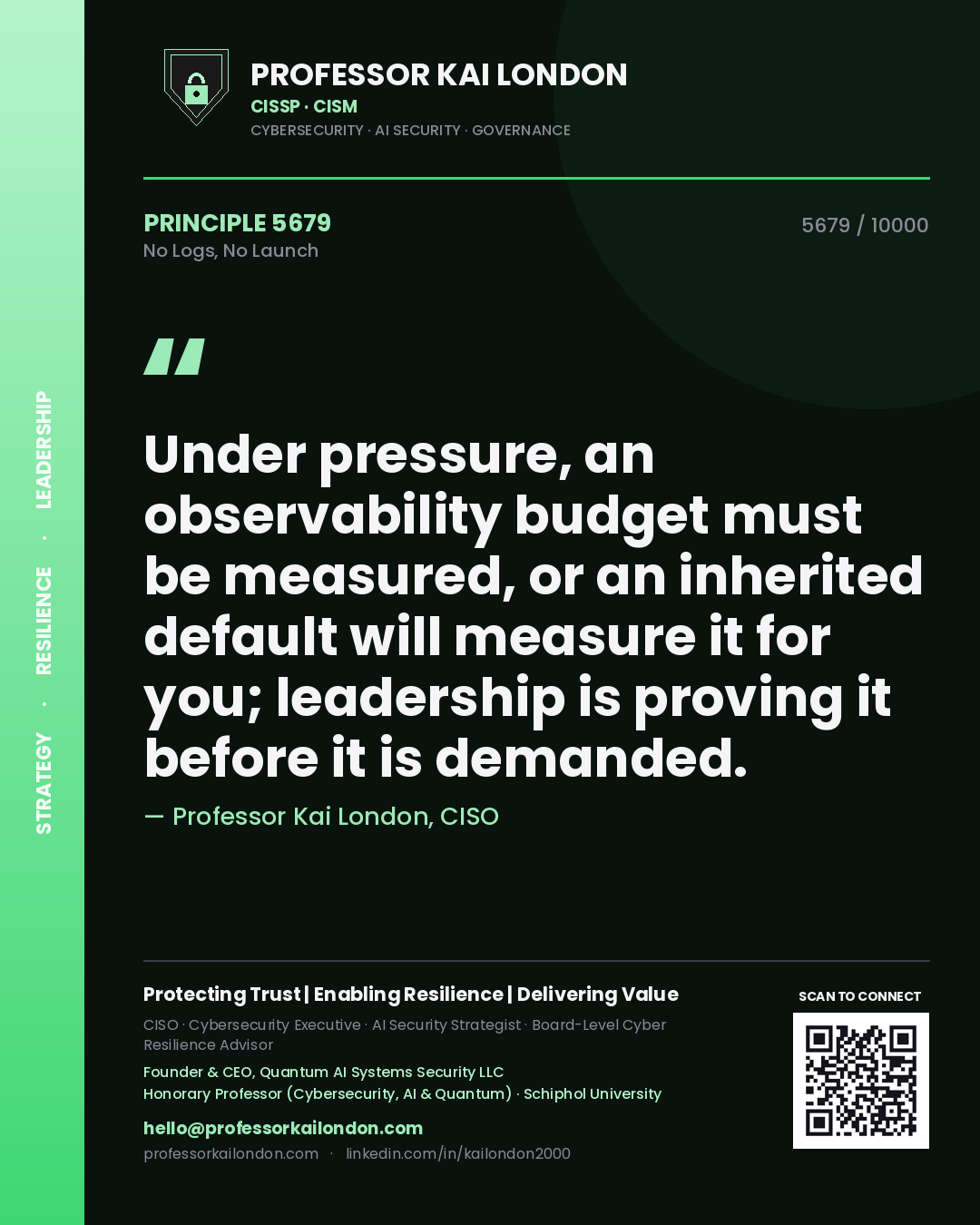 Professor Kai London principle 5679: Under pressure, an observability budget must be measured, or an inherited default will measure it for you; leadership is proving it before it is demanded.