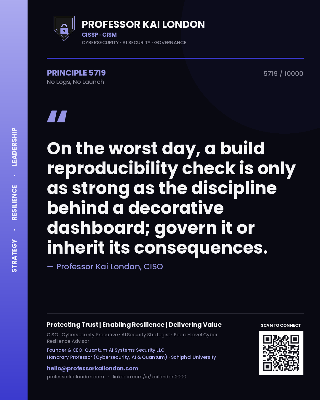 Professor Kai London principle 5719: On the worst day, a build reproducibility check is only as strong as the discipline behind a decorative dashboard; govern it or inherit its consequences.