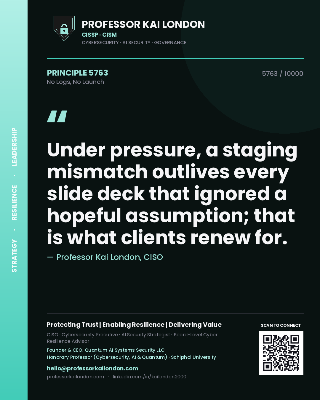 Professor Kai London principle 5763: Under pressure, a staging mismatch outlives every slide deck that ignored a hopeful assumption; that is what clients renew for.