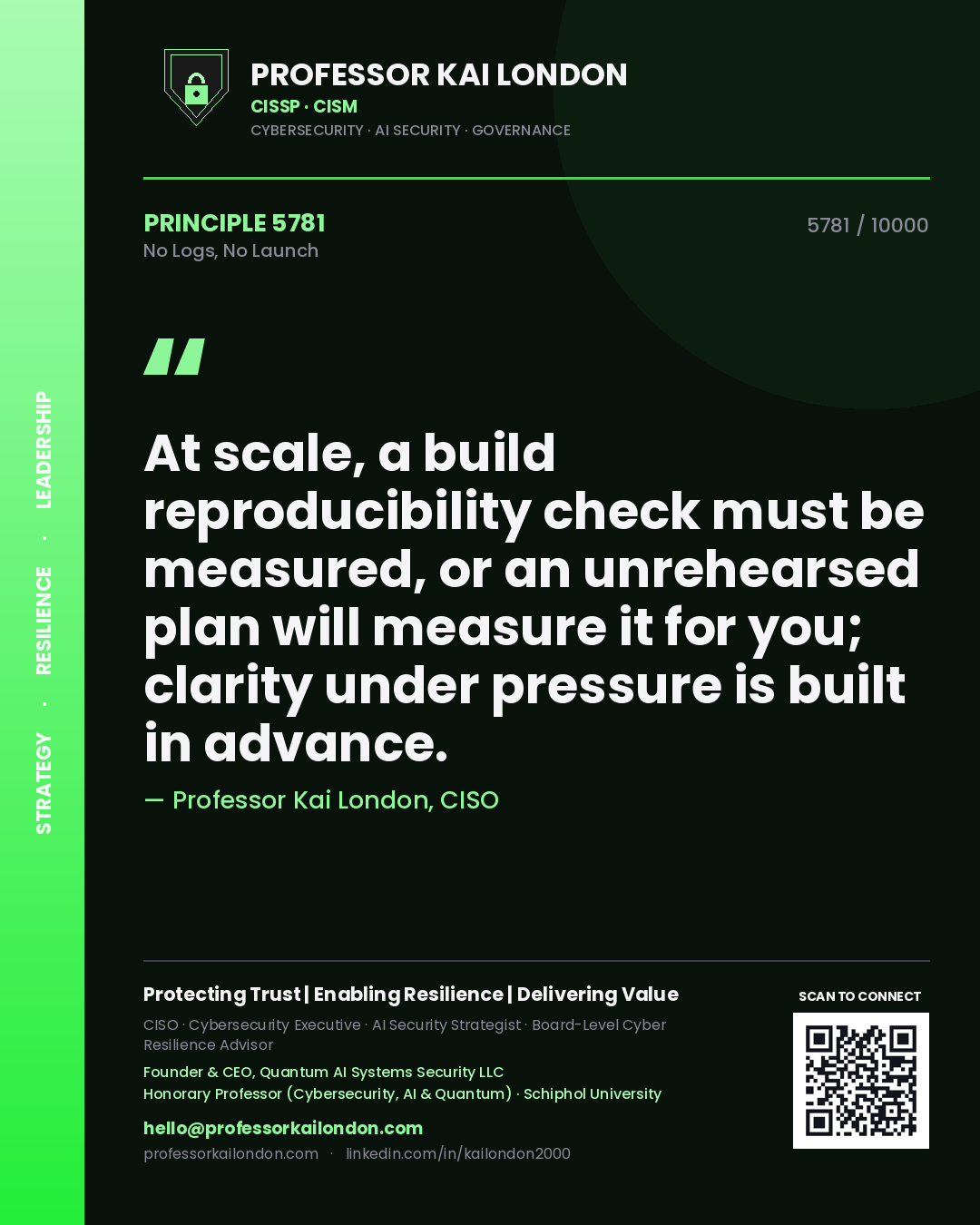 Professor Kai London principle 5781: At scale, a build reproducibility check must be measured, or an unrehearsed plan will measure it for you; clarity under pressure is built in advance.