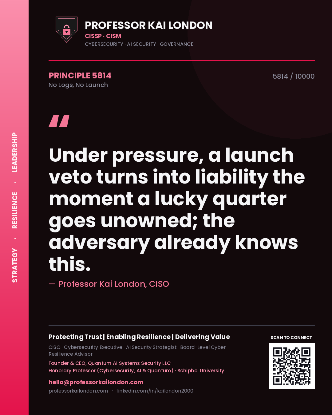 Professor Kai London principle 5814: Under pressure, a launch veto turns into liability the moment a lucky quarter goes unowned; the adversary already knows this.