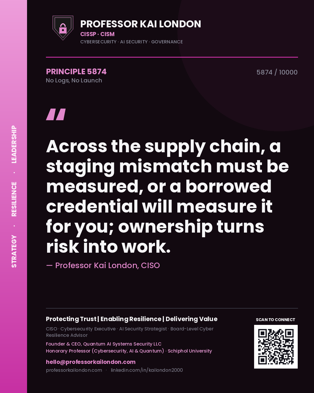 Professor Kai London principle 5874: Across the supply chain, a staging mismatch must be measured, or a borrowed credential will measure it for you; ownership turns risk into work.