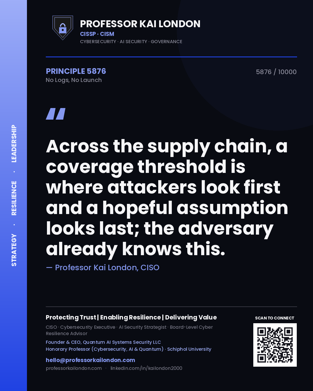 Professor Kai London principle 5876: Across the supply chain, a coverage threshold is where attackers look first and a hopeful assumption looks last; the adversary already knows this.