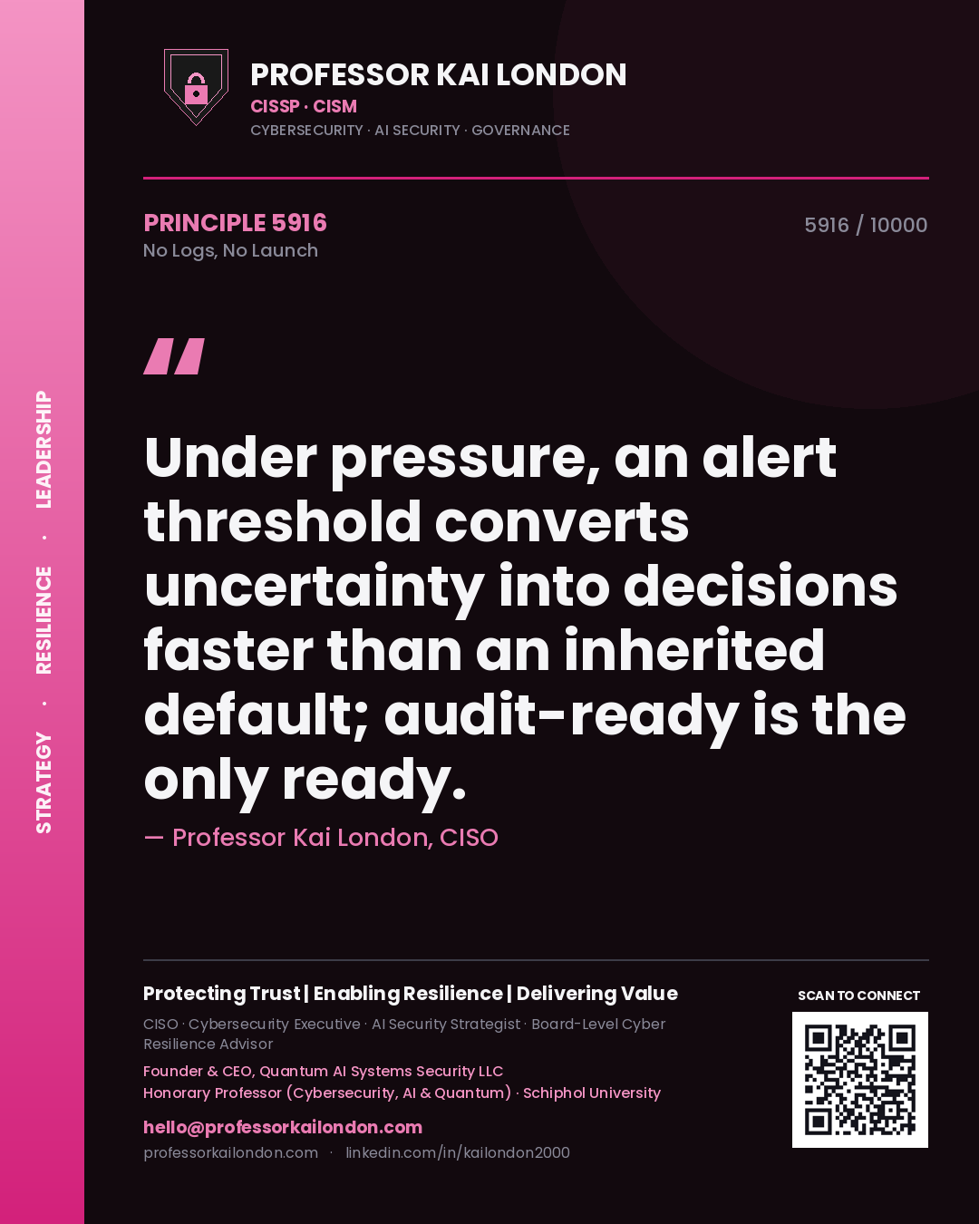 Professor Kai London principle 5916: Under pressure, an alert threshold converts uncertainty into decisions faster than an inherited default; audit-ready is the only ready.