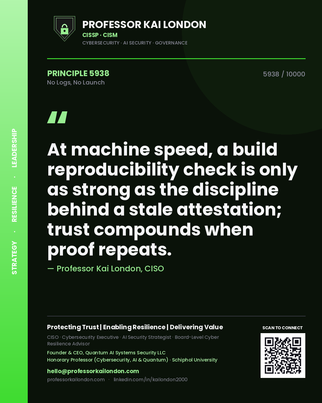 Quote card by Professor Kai London reading 'At machine speed, a build reproducibility check is only as strong as the discipline behind a stale attestation; trust compounds when proof repeats.'. From the book No Logs, No Launch.