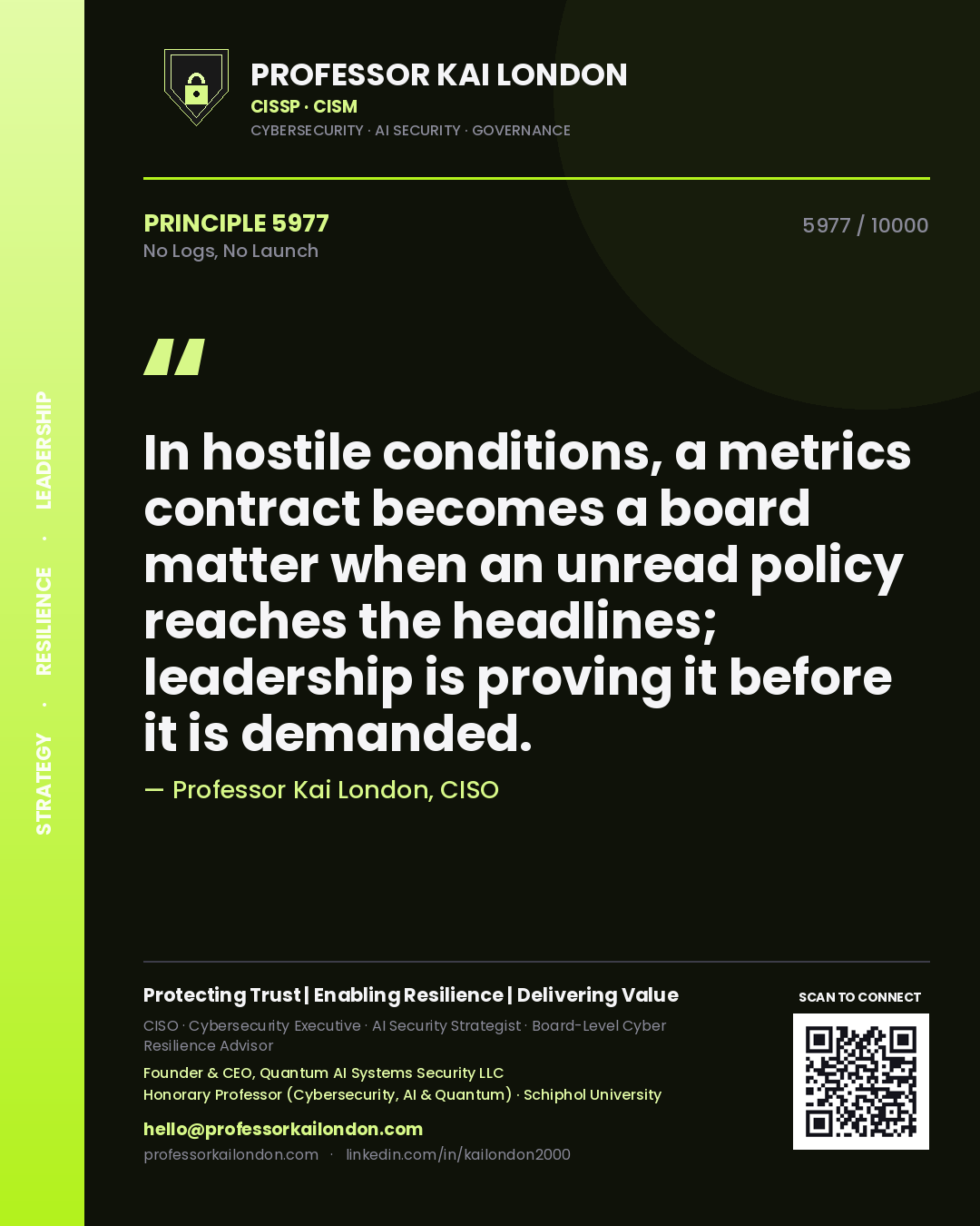 Professor Kai London principle 5977: In hostile conditions, a metrics contract becomes a board matter when an unread policy reaches the headlines; leadership is proving it before it is demanded.