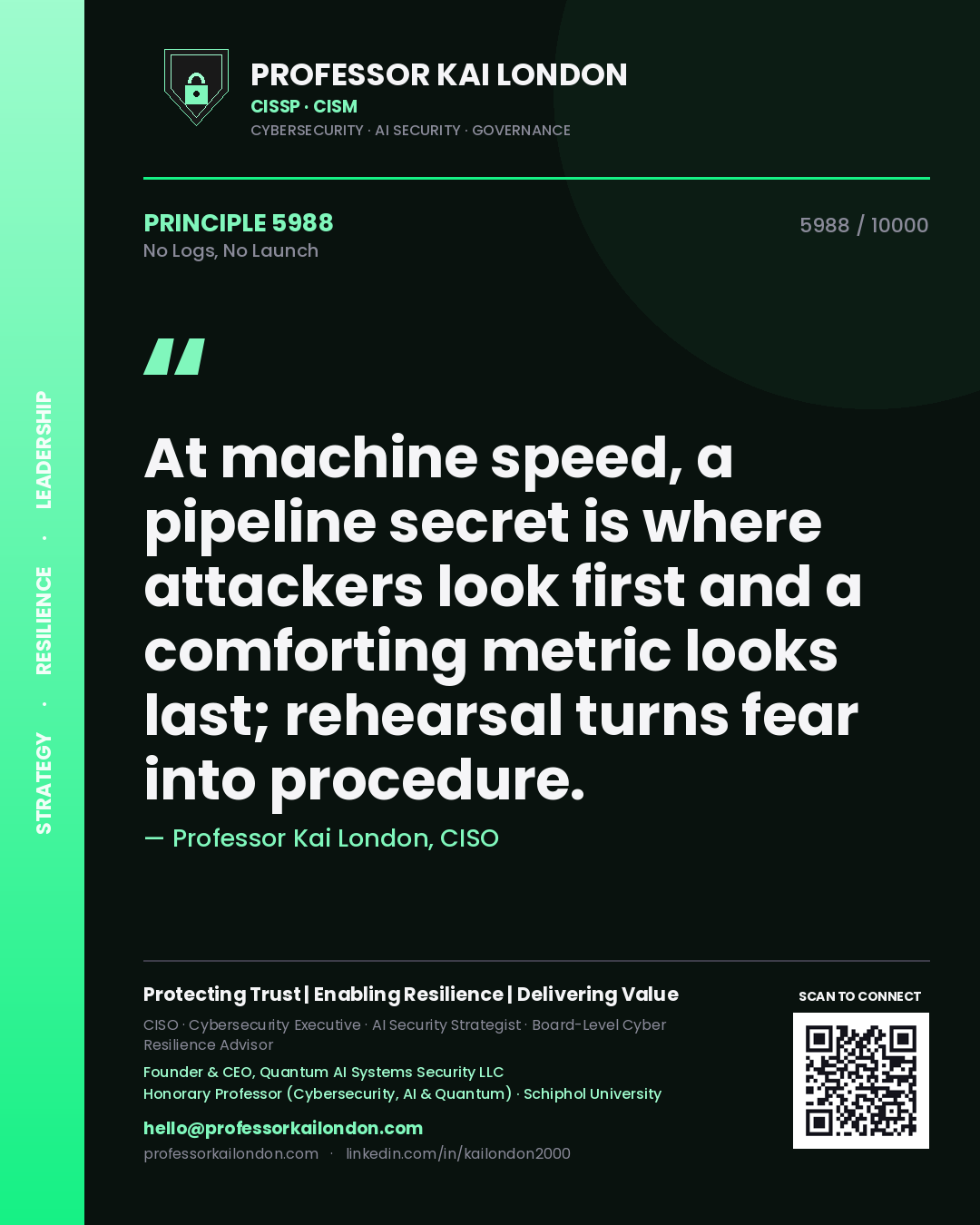 Quote card by Professor Kai London reading 'At machine speed, a pipeline secret is where attackers look first and a comforting metric looks last; rehearsal turns fear into procedure.'. From the book No Logs, No Launch.
