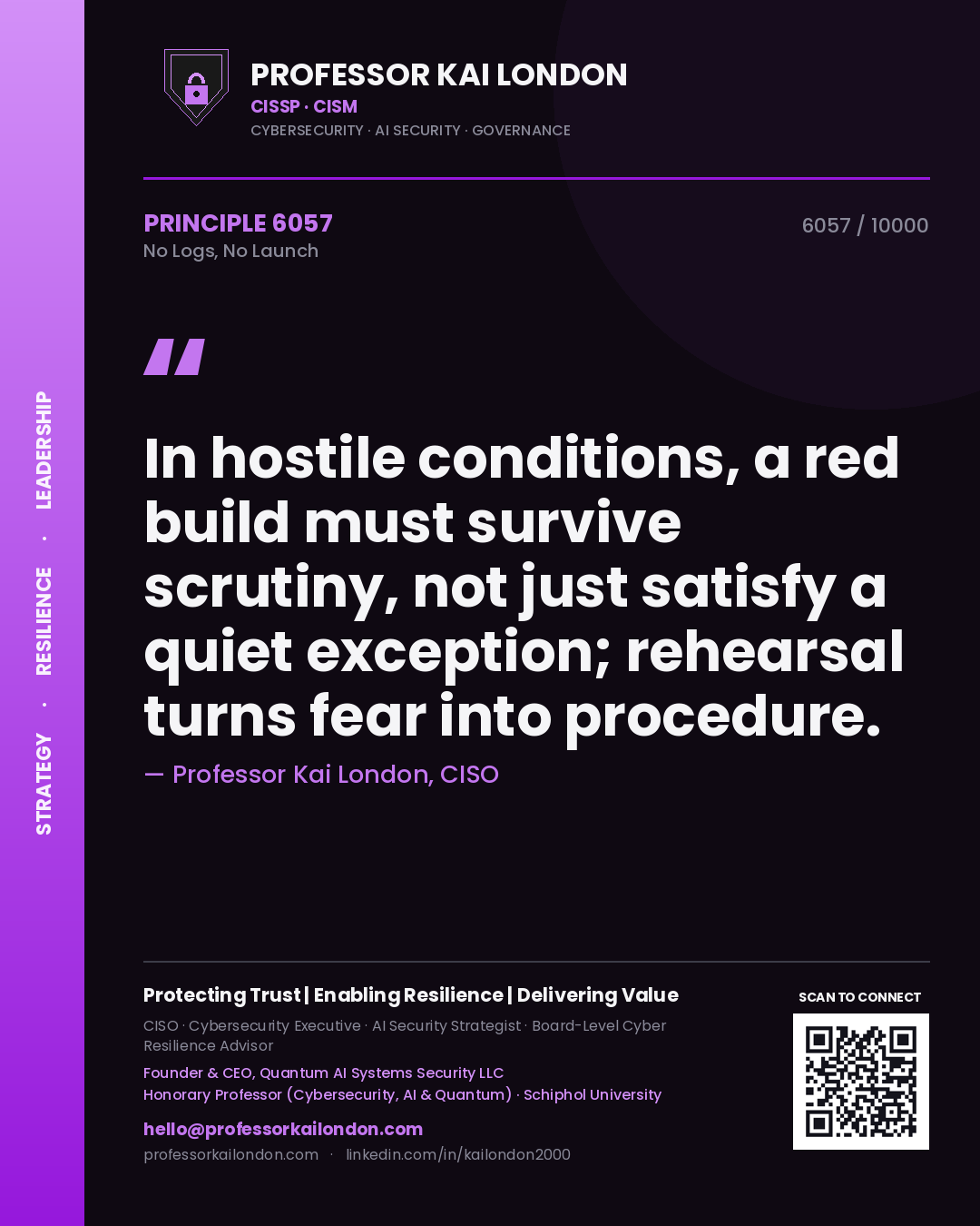 Quote card by Professor Kai London reading 'In hostile conditions, a red build must survive scrutiny, not just satisfy a quiet exception; rehearsal turns fear into procedure.'. From the book No Logs, No Launch.