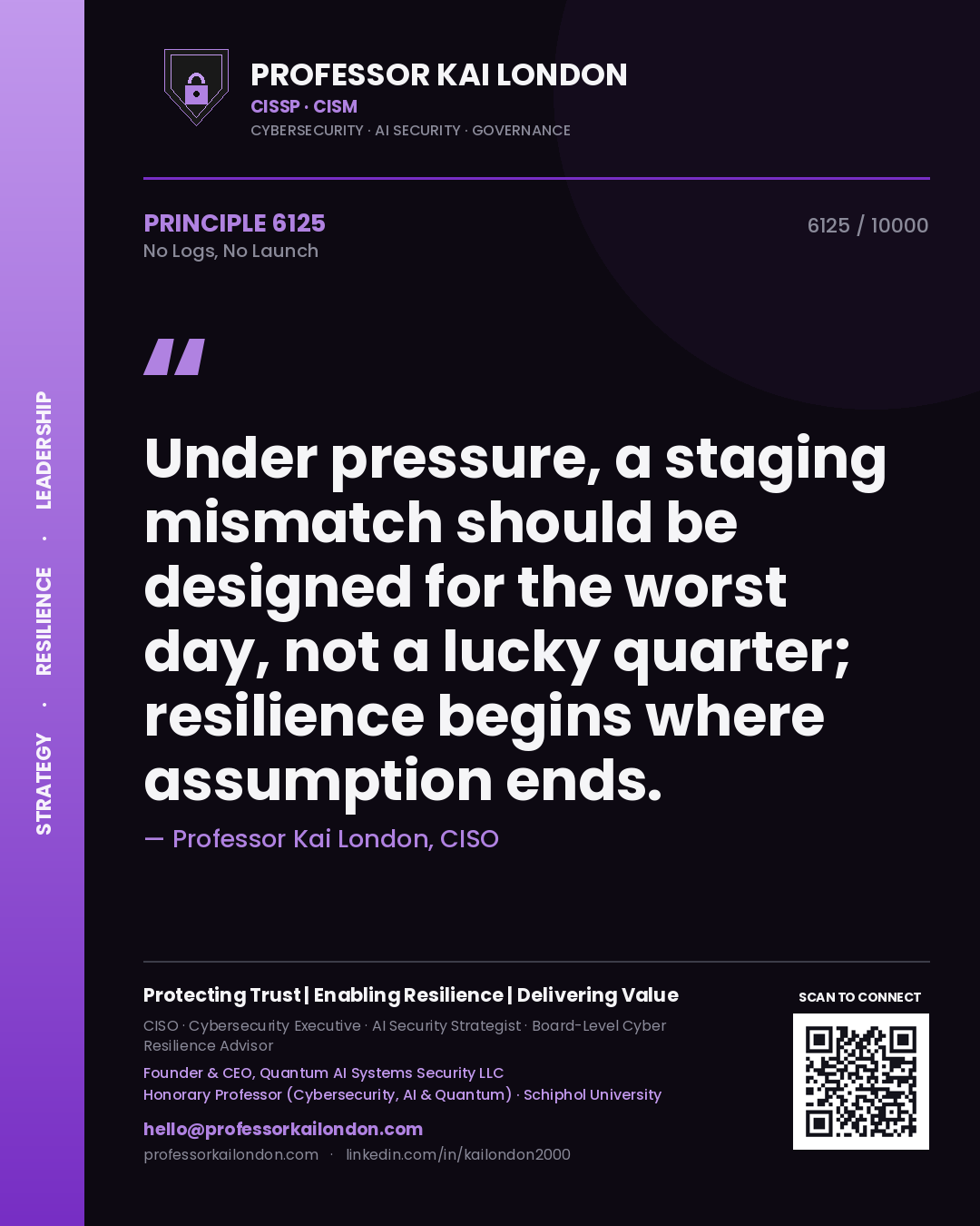 Quote card by Professor Kai London reading 'Under pressure, a staging mismatch should be designed for the worst day, not a lucky quarter; resilience begins where assumption ends.'. From the book No Logs, No Launch.
