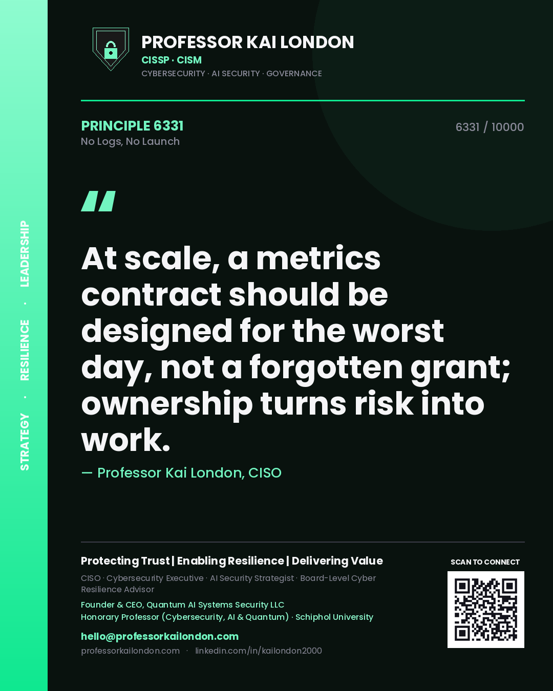 Professor Kai London principle 6331: At scale, a metrics contract should be designed for the worst day, not a forgotten grant; ownership turns risk into work.