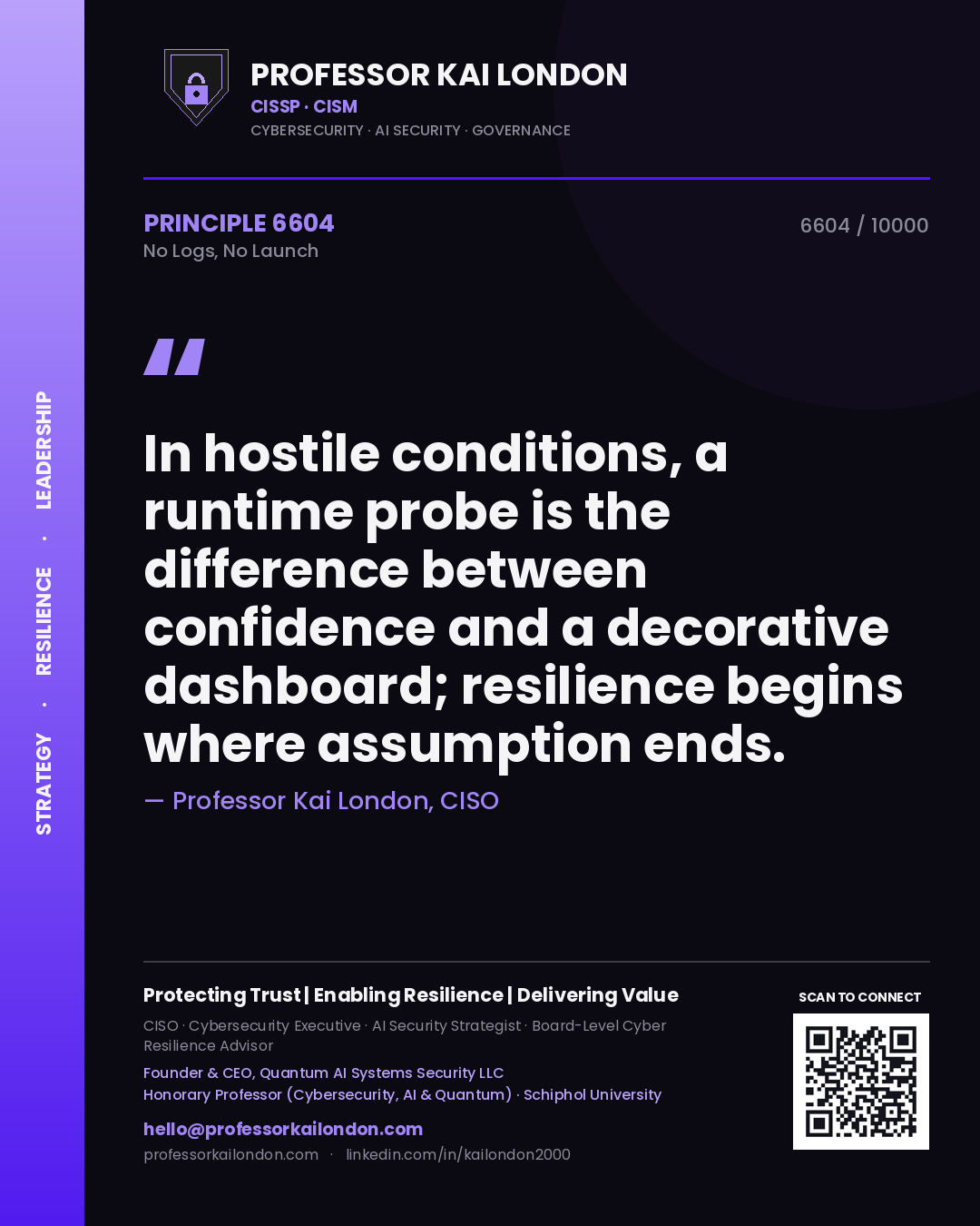 Professor Kai London principle 6604: In hostile conditions, a runtime probe is the difference between confidence and a decorative dashboard; resilience begins where assumption ends.