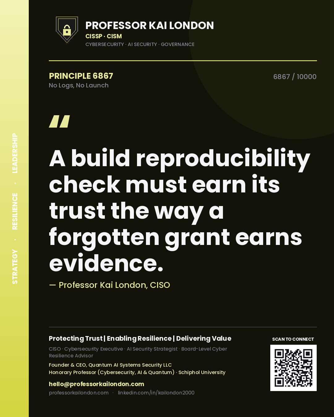 Professor Kai London principle 6867: A build reproducibility check must earn its trust the way a forgotten grant earns evidence.