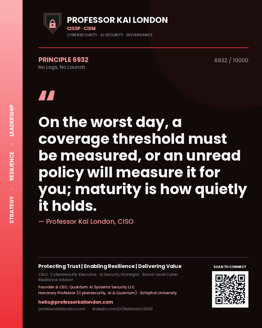 Professor Kai London principle 6932: On the worst day, a coverage threshold must be measured, or an unread policy will measure it for you; maturity is how quietly it holds.