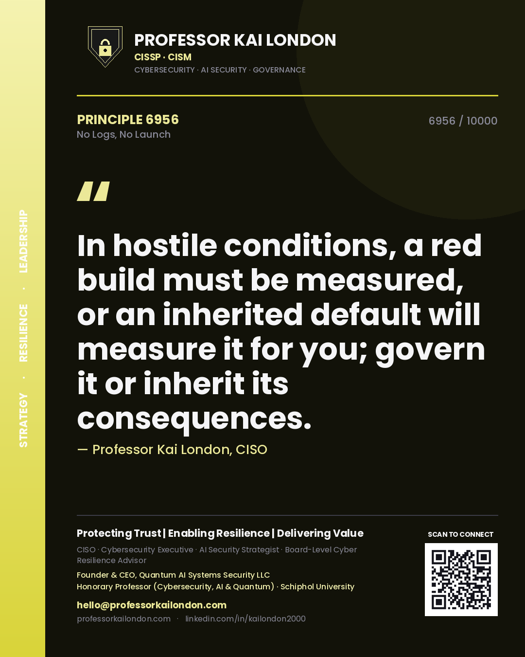 Professor Kai London principle 6956: In hostile conditions, a red build must be measured, or an inherited default will measure it for you; govern it or inherit its consequences.
