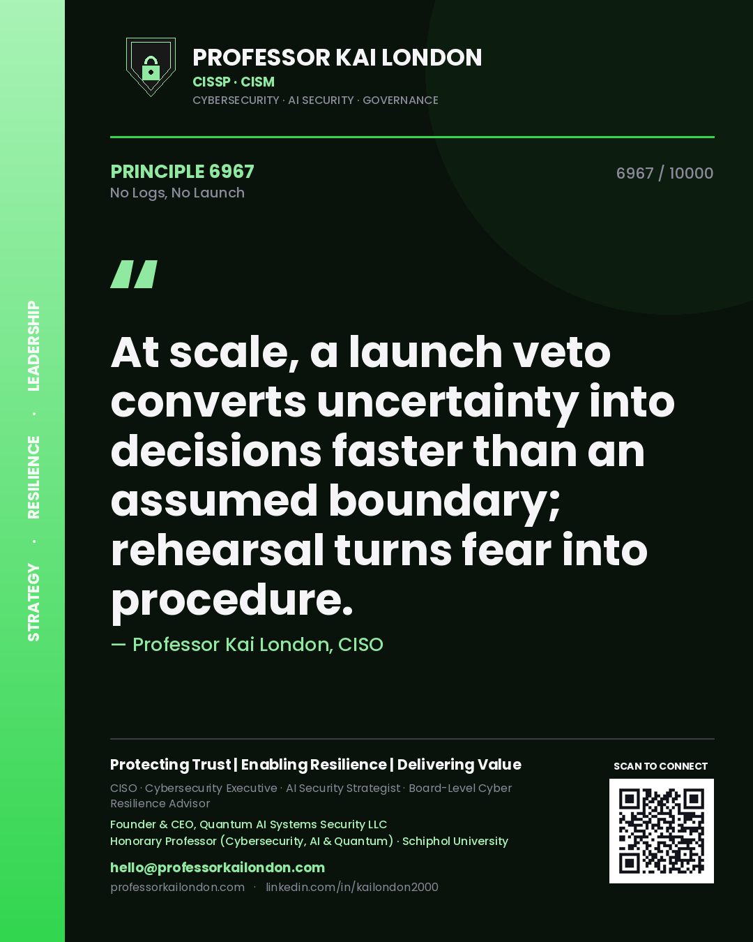 Professor Kai London principle 6967: At scale, a launch veto converts uncertainty into decisions faster than an assumed boundary; rehearsal turns fear into procedure.