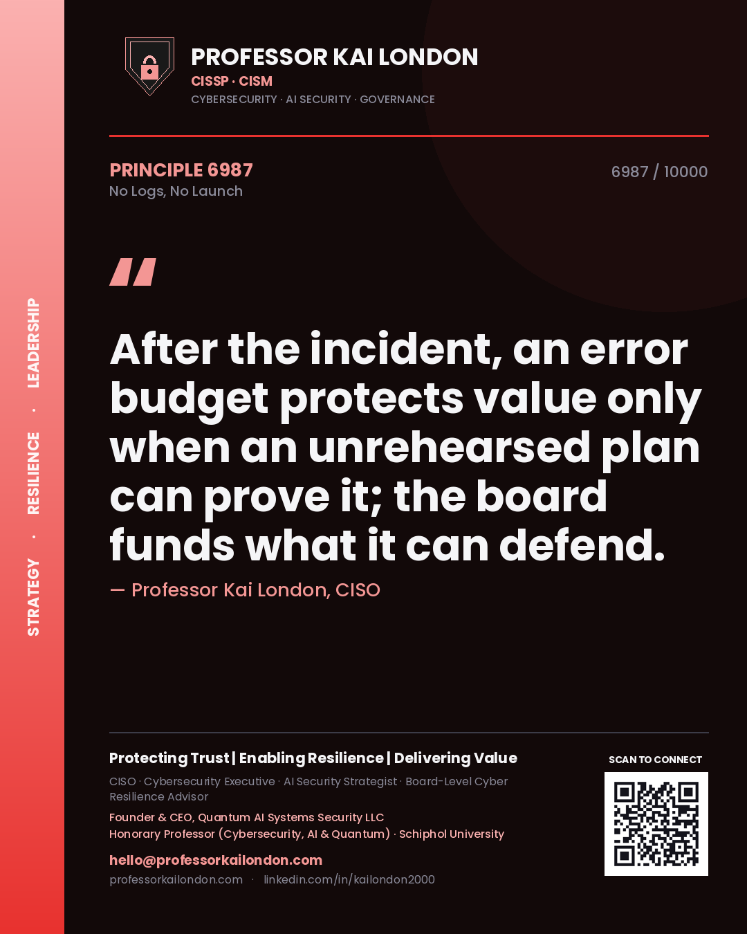 Professor Kai London principle 6987: After the incident, an error budget protects value only when an unrehearsed plan can prove it; the board funds what it can defend.