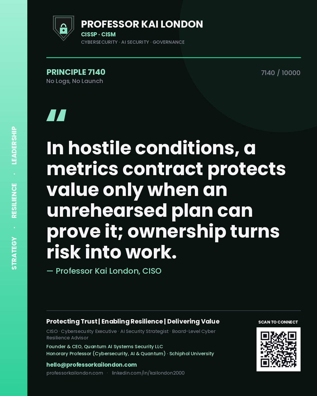 Professor Kai London principle 7140: In hostile conditions, a metrics contract protects value only when an unrehearsed plan can prove it; ownership turns risk into work.