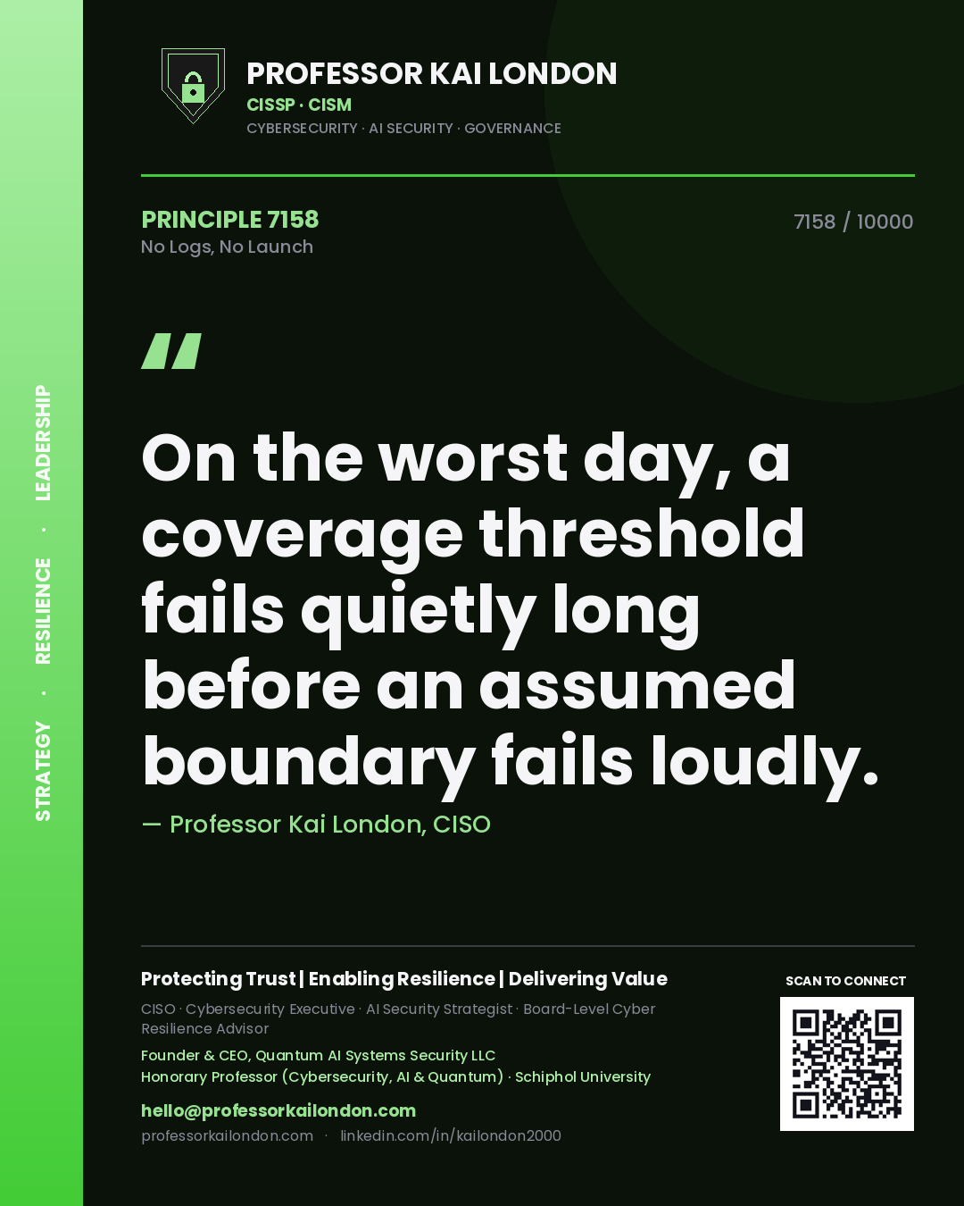 Quote card by Professor Kai London reading 'On the worst day, a coverage threshold fails quietly long before an assumed boundary fails loudly.'. From the book No Logs, No Launch.