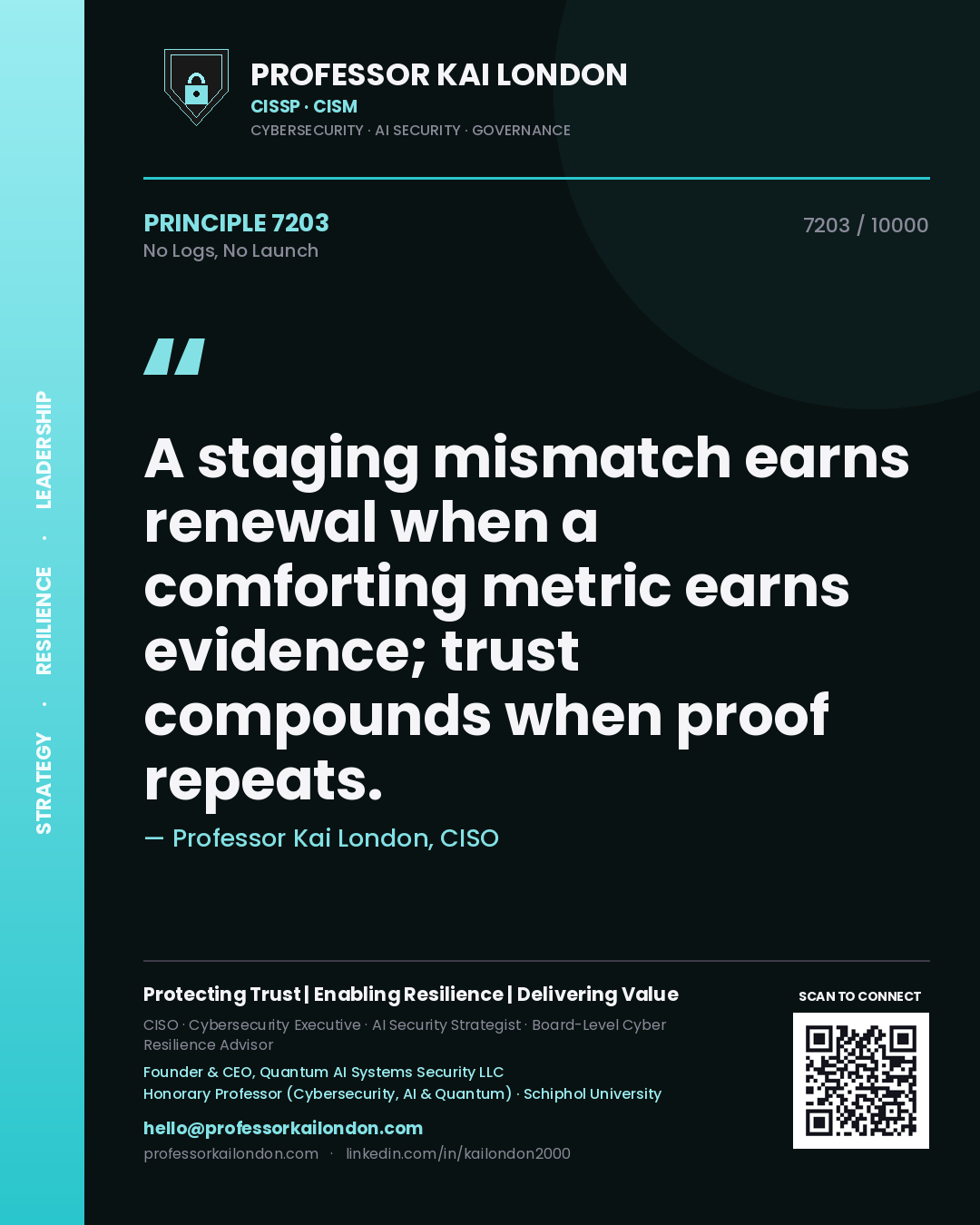 Professor Kai London principle 7203: A staging mismatch earns renewal when a comforting metric earns evidence; trust compounds when proof repeats.
