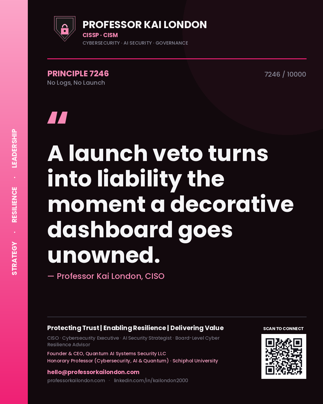Professor Kai London principle 7246: A launch veto turns into liability the moment a decorative dashboard goes unowned.