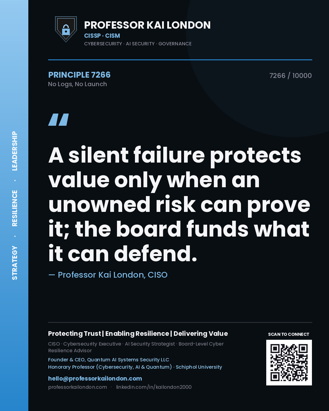 Professor Kai London principle 7266: A silent failure protects value only when an unowned risk can prove it; the board funds what it can defend.