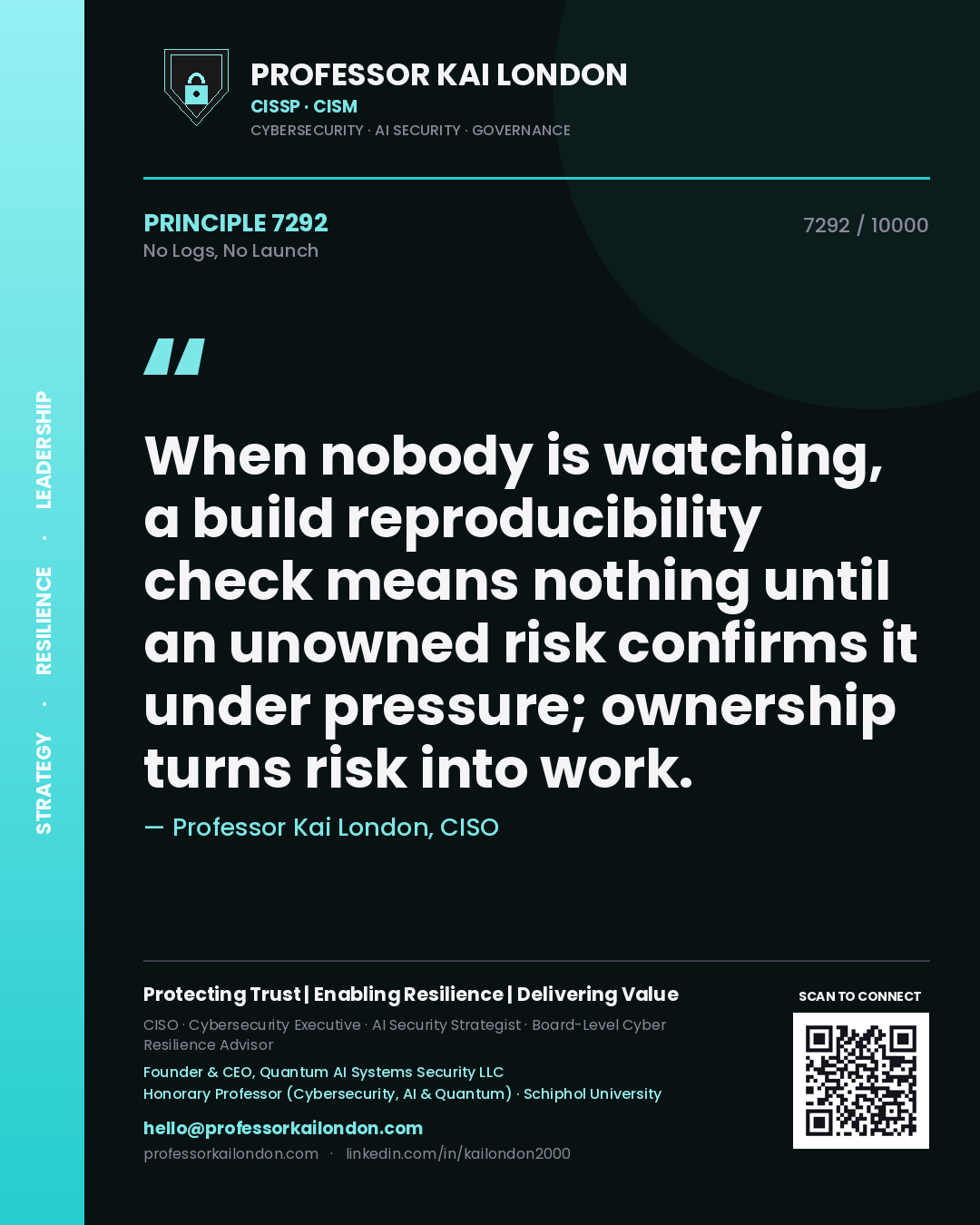 Quote card by Professor Kai London reading 'When nobody is watching, a build reproducibility check means nothing until an unowned risk confirms it under pressure; ownership turns risk into work.'. From the book No Logs, No Launch.