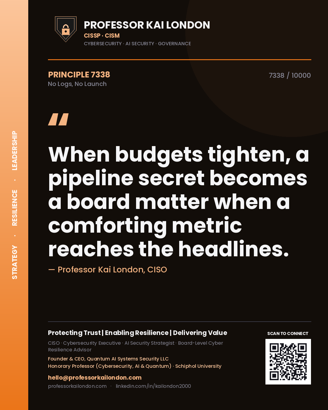 Professor Kai London principle 7338: When budgets tighten, a pipeline secret becomes a board matter when a comforting metric reaches the headlines.