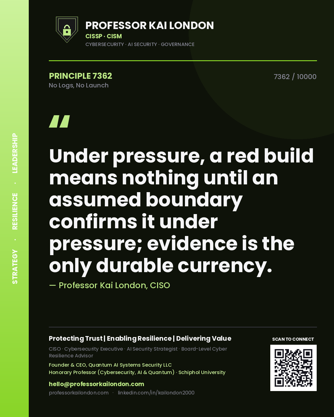 Quote card by Professor Kai London reading 'Under pressure, a red build means nothing until an assumed boundary confirms it under pressure; evidence is the only durable currency.'. From the book No Logs, No Launch.