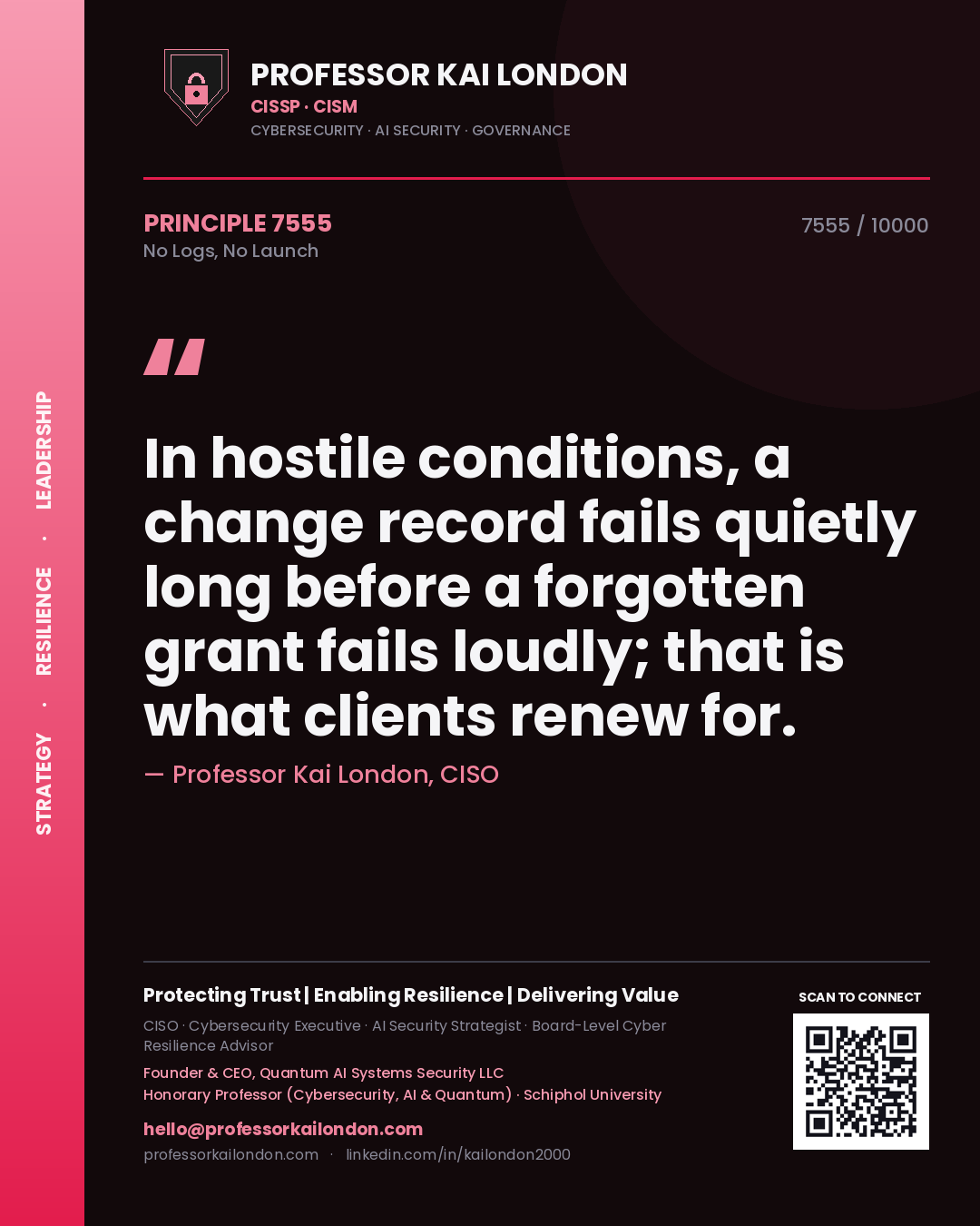 Professor Kai London principle 7555: In hostile conditions, a change record fails quietly long before a forgotten grant fails loudly; that is what clients renew for.