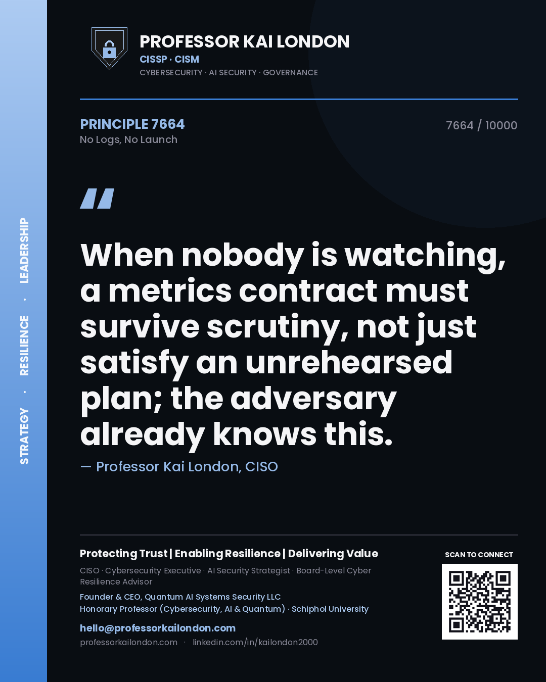 Professor Kai London principle 7664: When nobody is watching, a metrics contract must survive scrutiny, not just satisfy an unrehearsed plan; the adversary already knows this.
