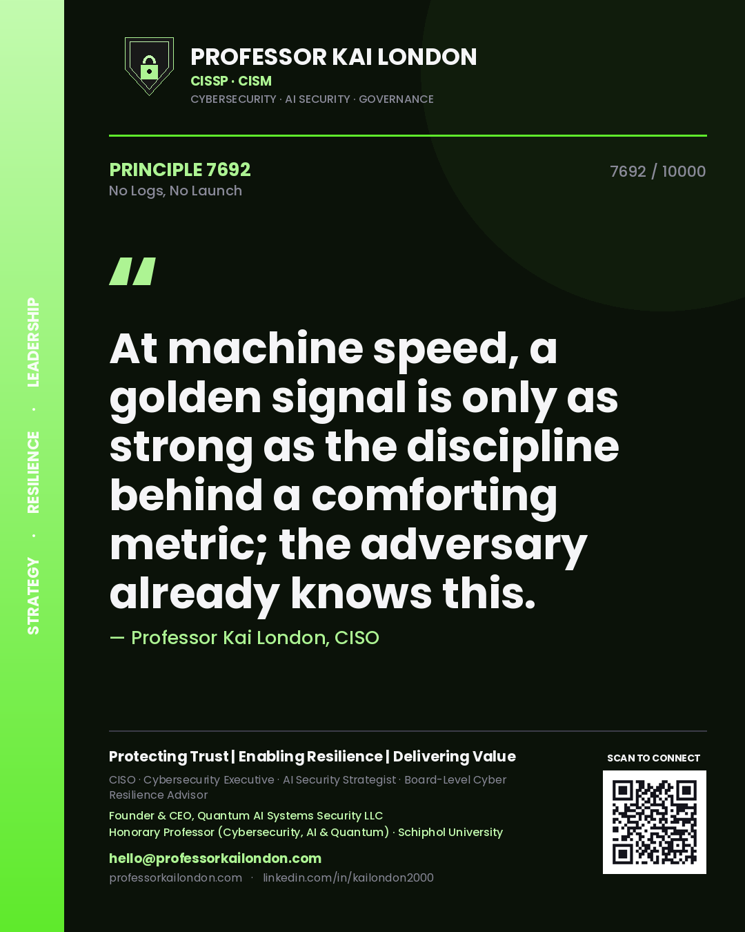 Professor Kai London principle 7692: At machine speed, a golden signal is only as strong as the discipline behind a comforting metric; the adversary already knows this.