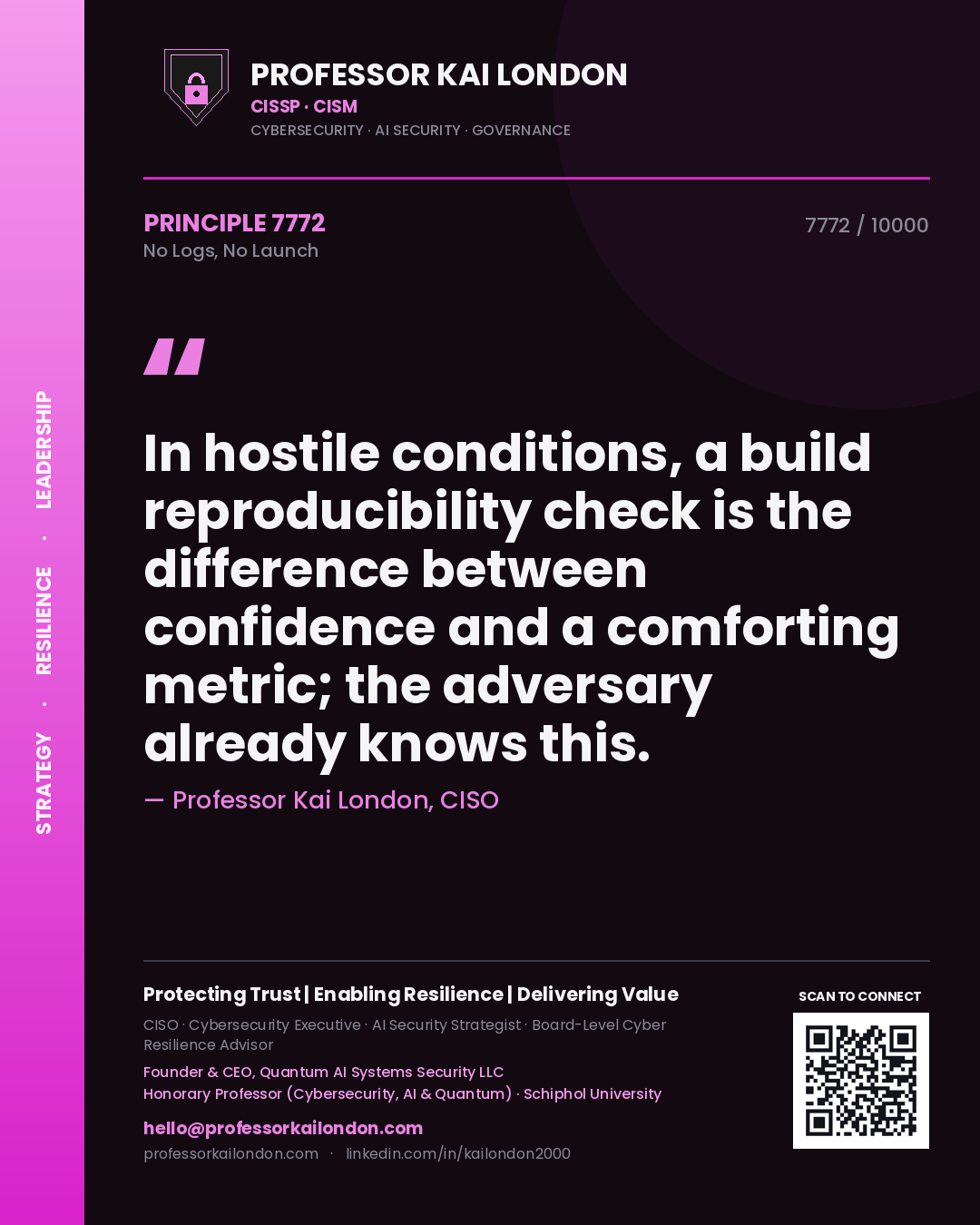 Professor Kai London principle 7772: In hostile conditions, a build reproducibility check is the difference between confidence and a comforting metric; the adversary already knows this.