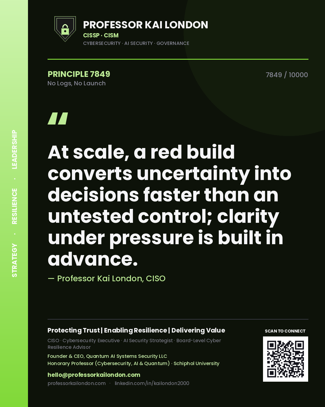 Professor Kai London principle 7849: At scale, a red build converts uncertainty into decisions faster than an untested control; clarity under pressure is built in advance.