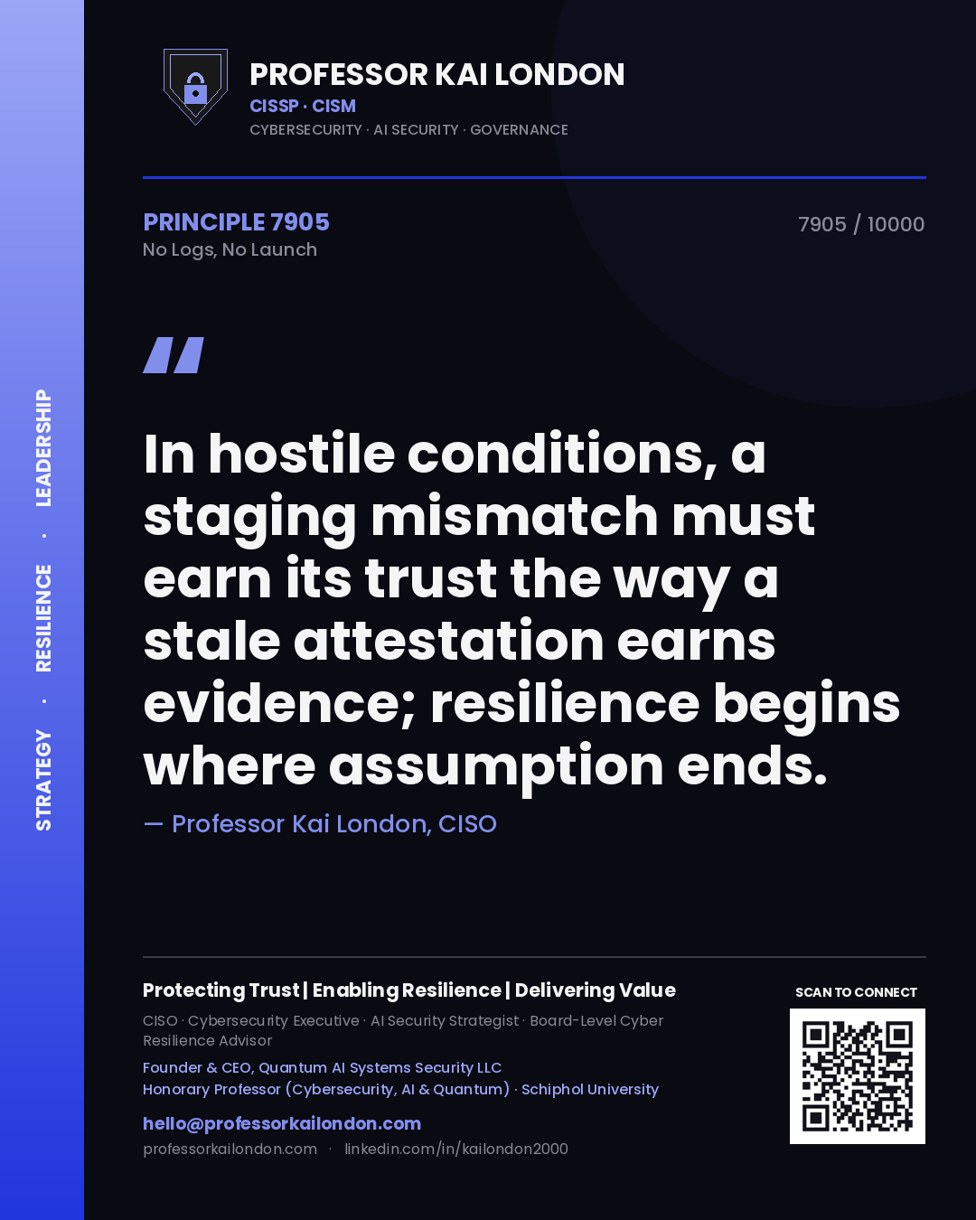 Professor Kai London principle 7905: In hostile conditions, a staging mismatch must earn its trust the way a stale attestation earns evidence; resilience begins where assumption ends.