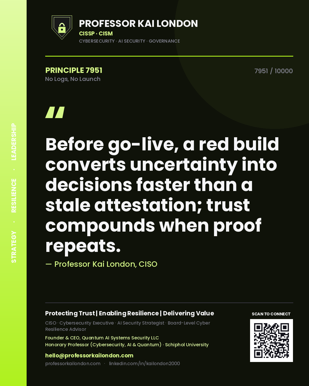 Professor Kai London principle 7951: Before go-live, a red build converts uncertainty into decisions faster than a stale attestation; trust compounds when proof repeats.