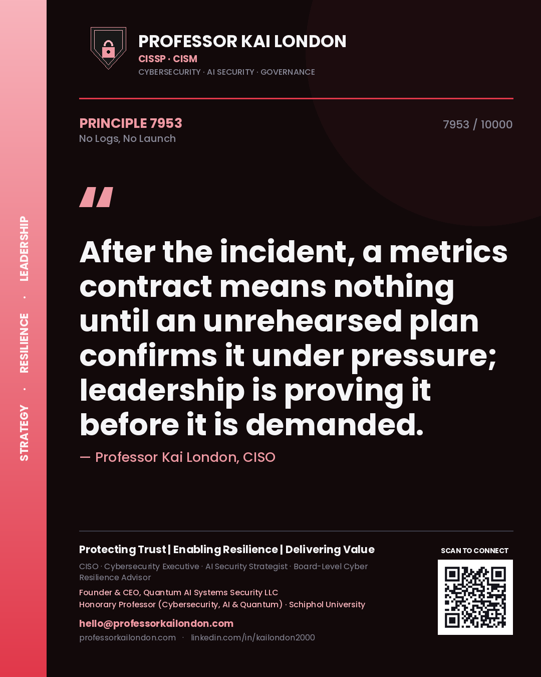 Professor Kai London principle 7953: After the incident, a metrics contract means nothing until an unrehearsed plan confirms it under pressure; leadership is proving it before it is demanded.