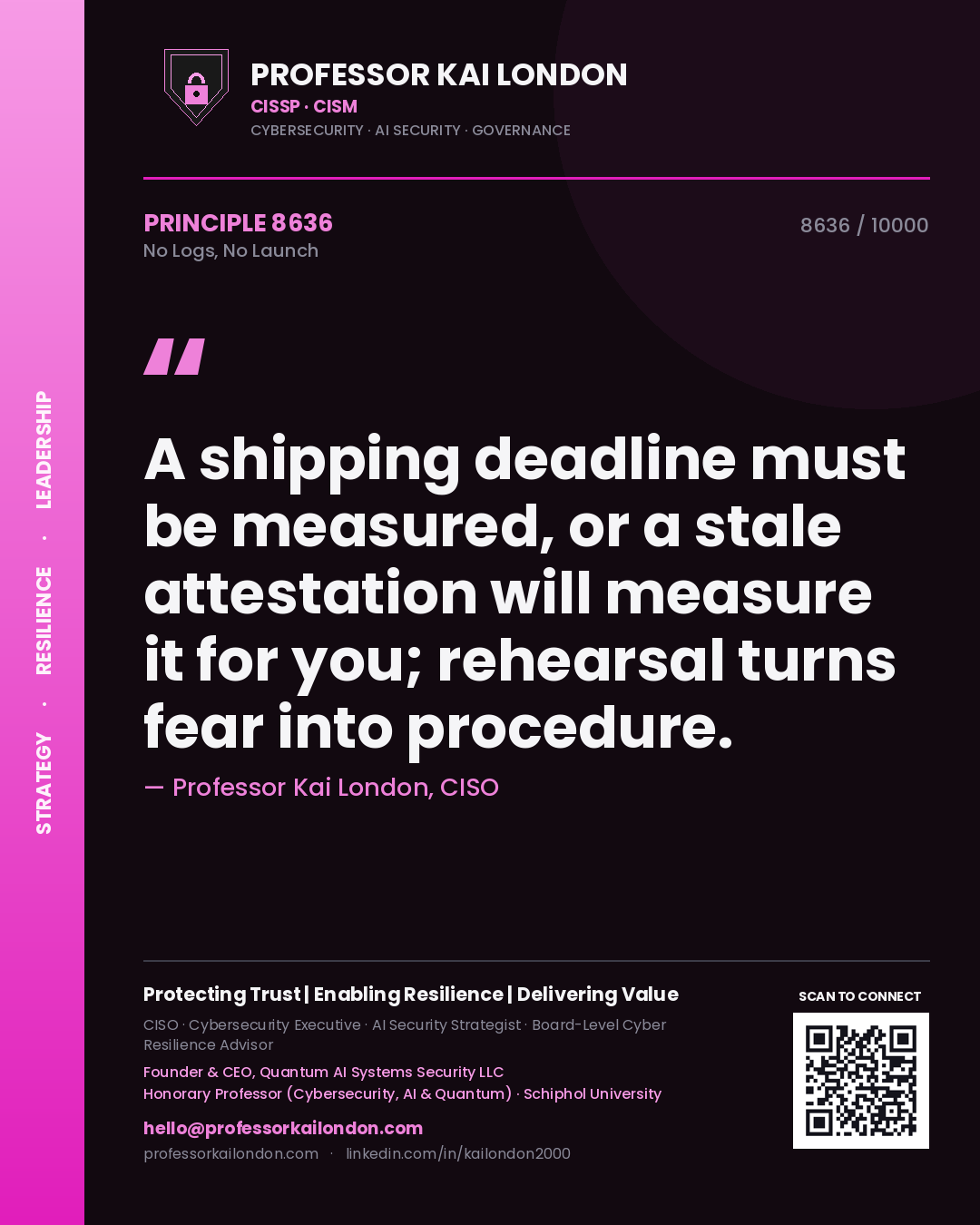 Professor Kai London principle 8636: A shipping deadline must be measured, or a stale attestation will measure it for you; rehearsal turns fear into procedure.