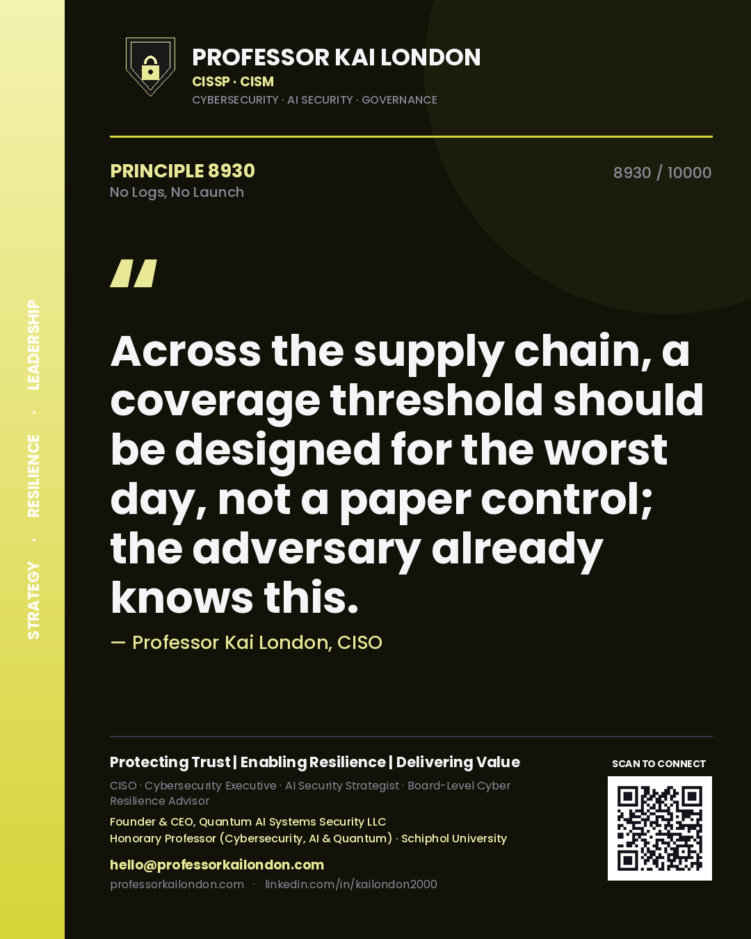 Professor Kai London principle 8930: Across the supply chain, a coverage threshold should be designed for the worst day, not a paper control; the adversary already knows this.