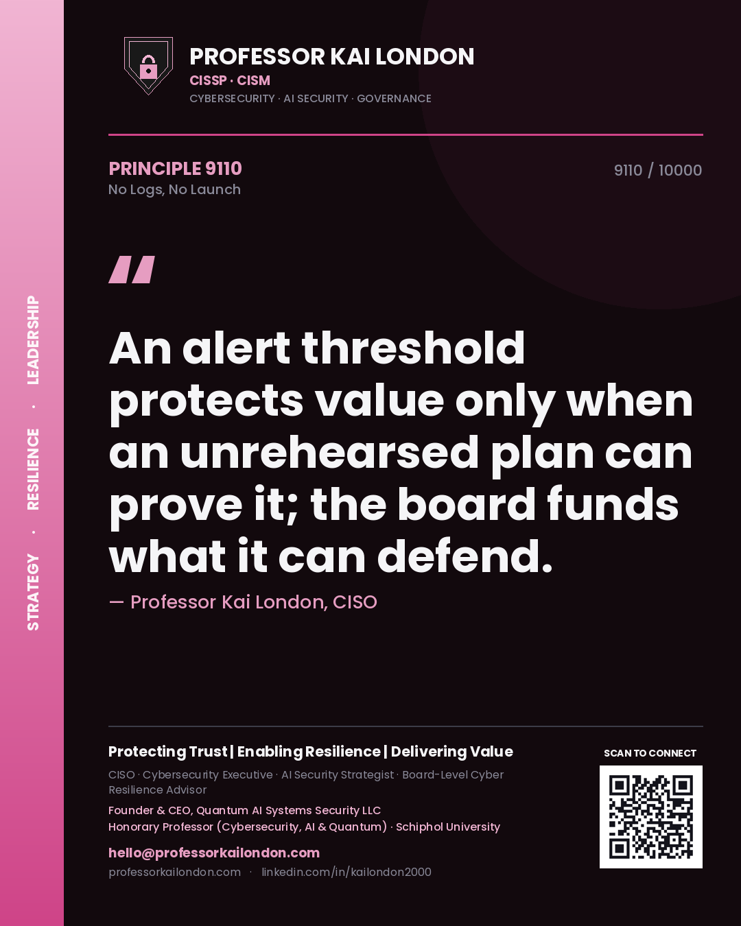 Professor Kai London principle 9110: An alert threshold protects value only when an unrehearsed plan can prove it; the board funds what it can defend.