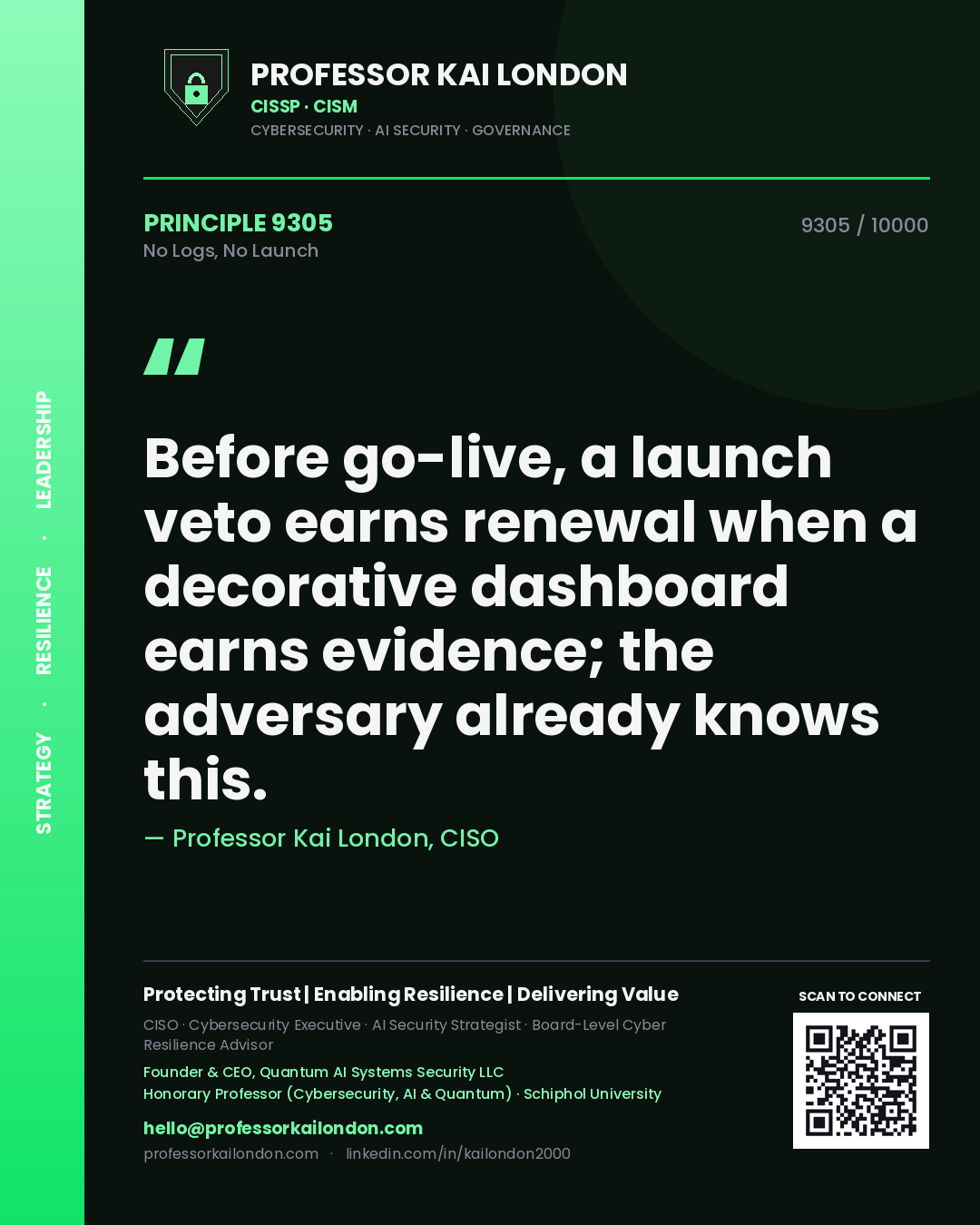 Professor Kai London principle 9305: Before go-live, a launch veto earns renewal when a decorative dashboard earns evidence; the adversary already knows this.