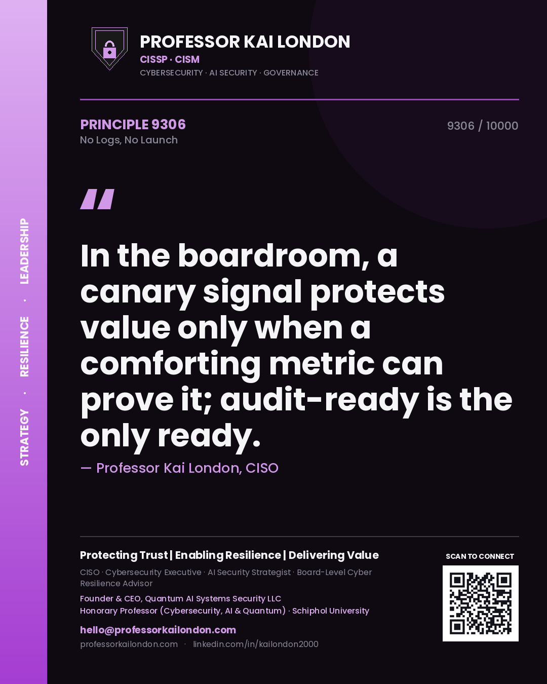 Professor Kai London principle 9306: In the boardroom, a canary signal protects value only when a comforting metric can prove it; audit-ready is the only ready.