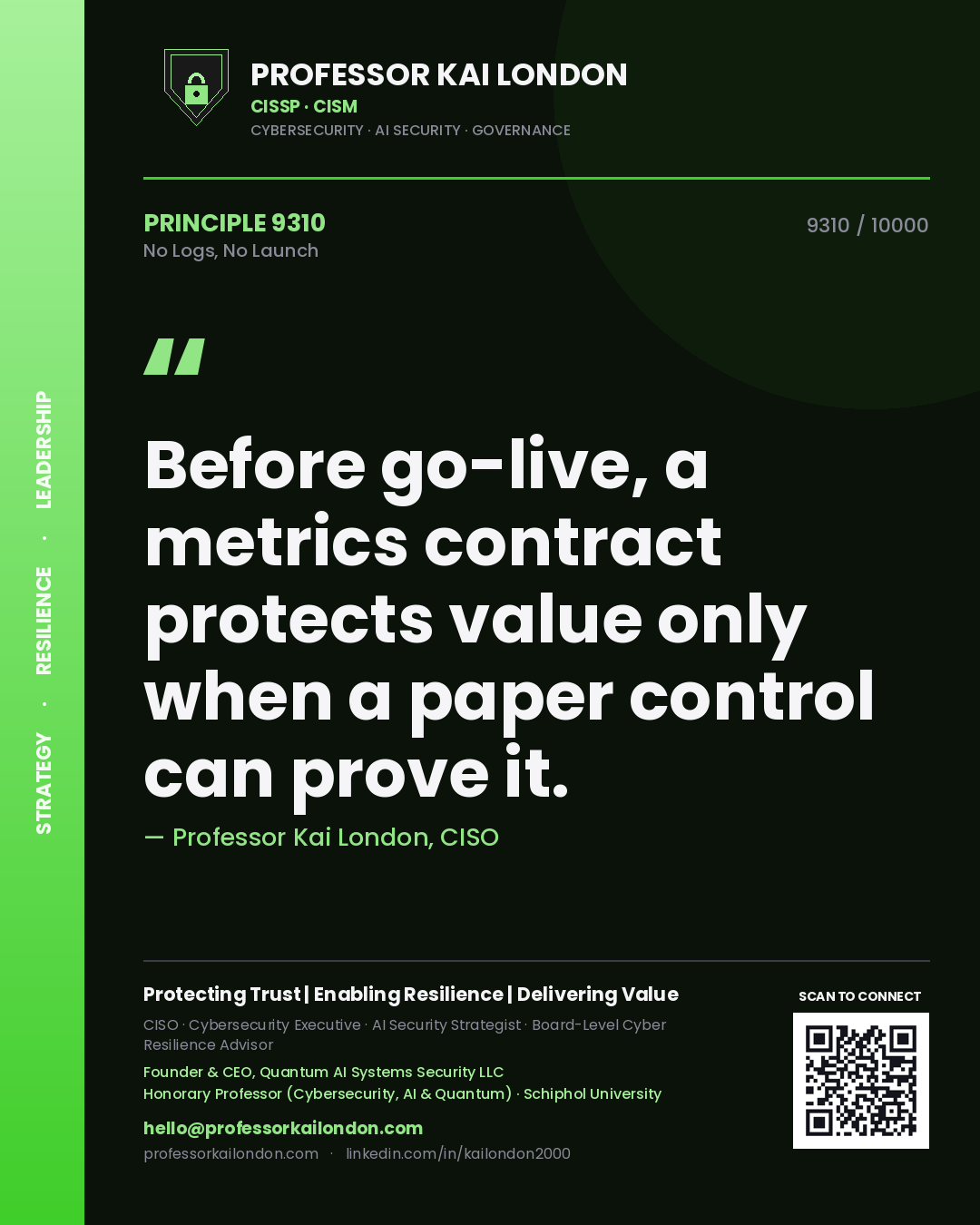 Professor Kai London principle 9310: Before go-live, a metrics contract protects value only when a paper control can prove it.